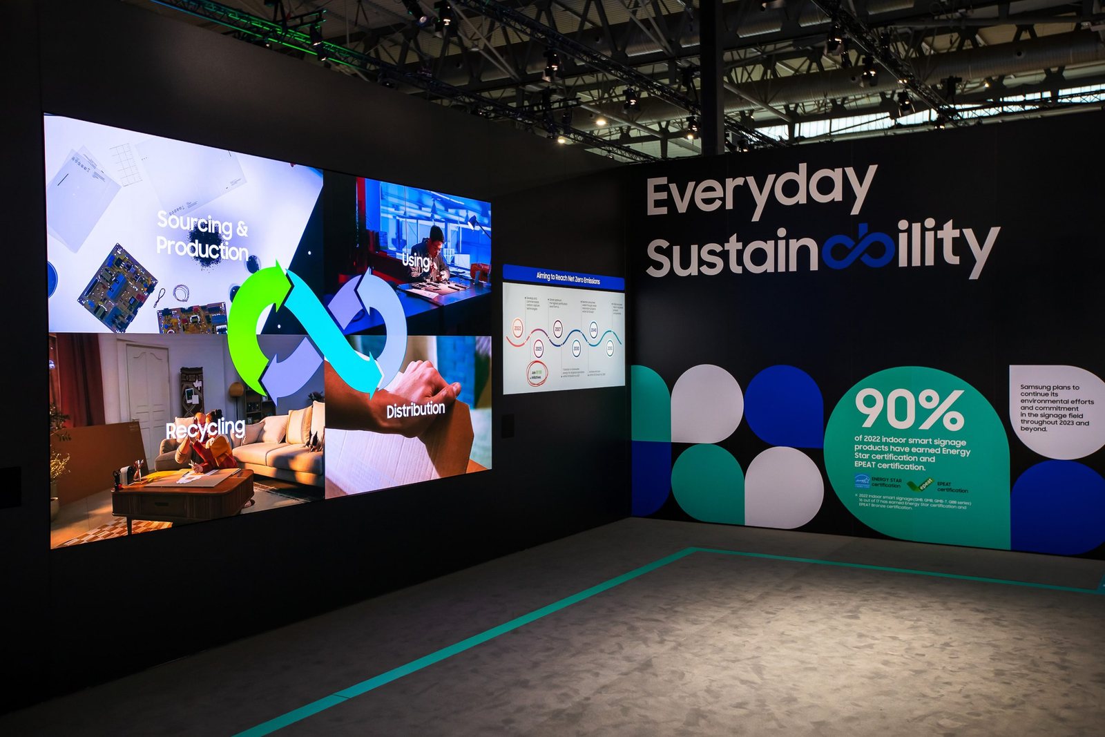 A dark exhibition booth with large screens and a wall reading Everyday Sustainability, with a 90% statistic.